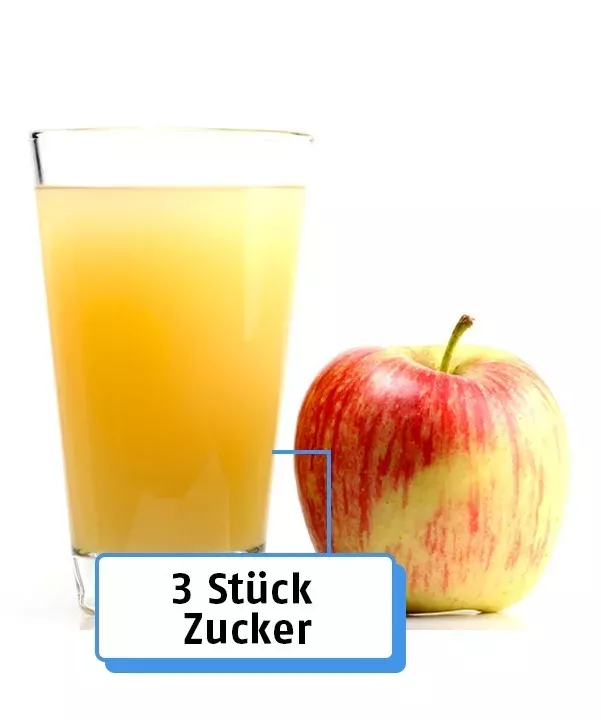Der Zuckergehalt in diesen Getränken wurde in Stücke Zucker umgerechnet!