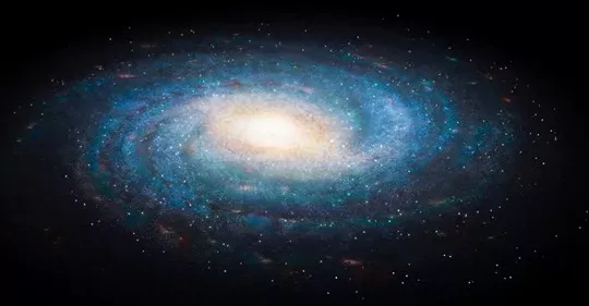 Das Alter unserer Galaxie