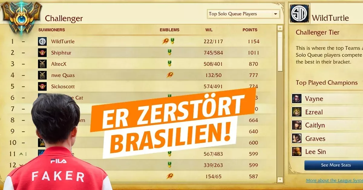 League of Legends: In Brasilien sorgt Faker für eine Apokalypse auf dem Ladder