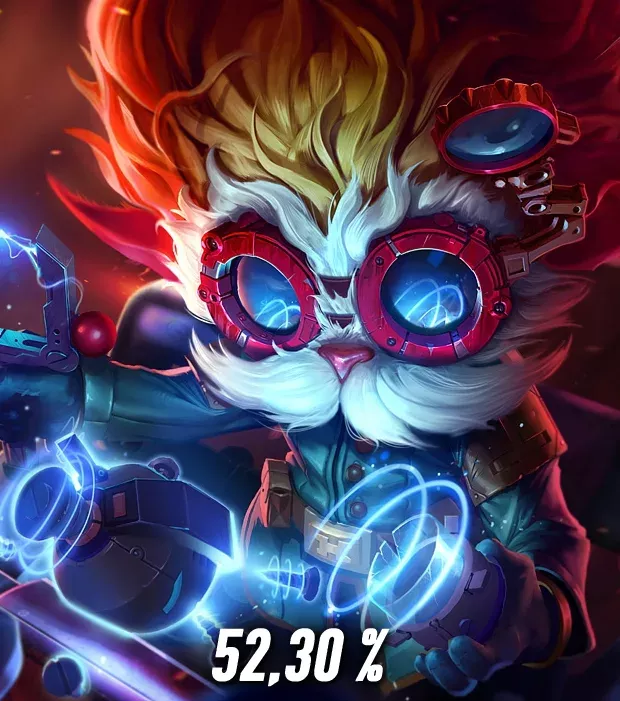 League of Legends: Die aktuell 10 besten Champions auf der Midlane
