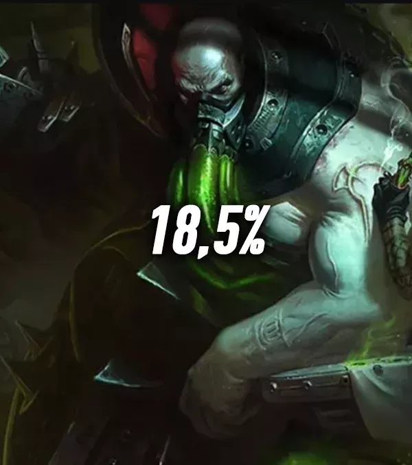 League of Legends: Die Champions mit den meisten Bans auf Patch 7.15