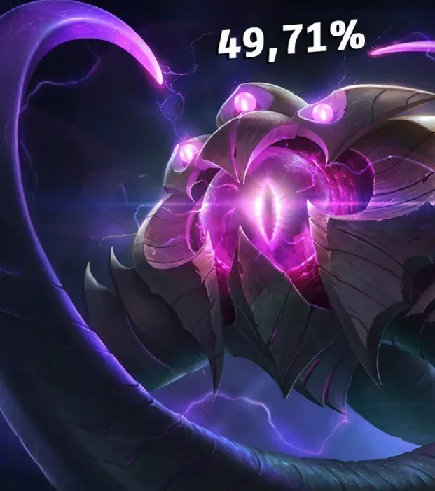 League of Legends: Diese Champions haben eine Winrate über 50% auf Bronze-Level