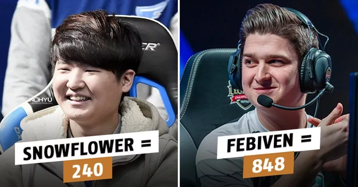 League of Legends: Das sind die Profi-Farm-Rekorde für jede Rolle