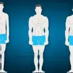 So passt du dein Training an deine Morphologie perfekt an!