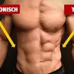 Eine unschlagbare Methode, um eure Muskeln in Form zu bringen