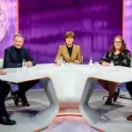 Christian Lindner, Ausgaben, Kürzungen, Sozialausgaben, Militär, Kosten