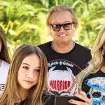 Familie Geiss