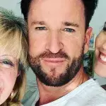 Familie Wendler