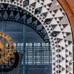 Marokko dreht zeitweise sogar 4 Mal im Jahr an der Uhr