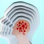 Neuro-Covid