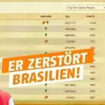 League of Legends: In Brasilien sorgt Faker für eine Apokalypse auf dem Ladder
