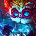 League of Legends: Die Champions mit der schlechtesten Winrate auf Patch 7.9