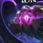 League of Legends: Diese Champions haben eine Winrate über 50% auf Bronze-Level