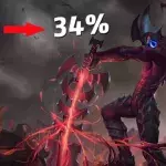 League of Legends: Das Mini-Rework von Aatrox ist vielleicht die schlechteste Veränderung, die es jemals im Spiel gegeben hat