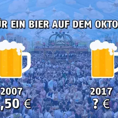 Oktoberfest: Der Preis für eine Maß ist ein schlechter Witz!