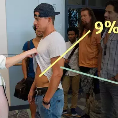 Diese Körperpartien finden Frauen an euch besonders attraktiv!