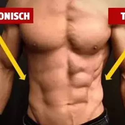 Eine unschlagbare Methode, um eure Muskeln in Form zu bringen