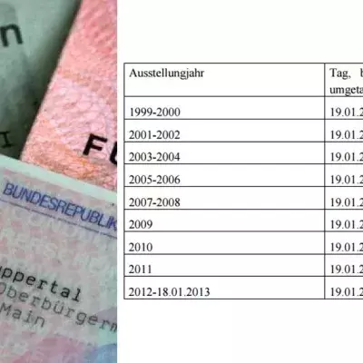 Neues EU- Gesetz: Erneuerung des Führerscheins nach 15 Jahren