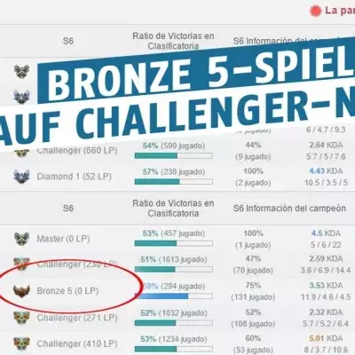 League of Legends: Dieser Bronze 5-Spieler hat ein MMR auf Challenger-Niveau!