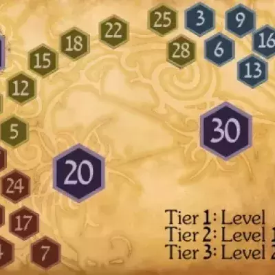 League of Legends: Deshalb solltet ihr Lifesteal anstatt AD bevorzugen