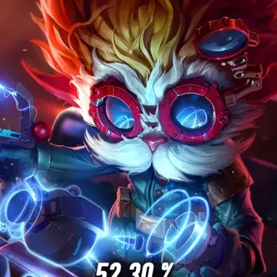 League of Legends: Die aktuell 10 besten Champions auf der Midlane