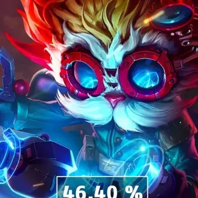 League of Legends: Die Champions mit der schlechtesten Winrate auf Patch 7.9
