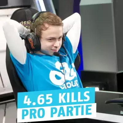 League of Legends: Das sind die gefährlichsten Pros