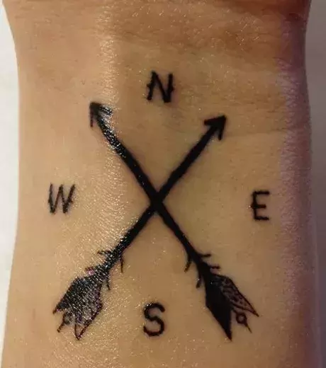 Tattoo auf dem Handgelenk mit zwei gekreuzten Pfeilen, die die zwei Pole der Erde umschreiben