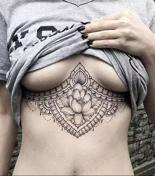 Und schon wieder ein Mandala-Tattoo