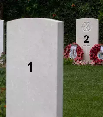 Der Soldat, der als erstes und der Soldat, der als letztes im 1. Weltkrieg gestorben sind, sind auf dem St. Symphorien Militärfriedhof nebeneinander begraben. Das war in der Tat ein Zufall