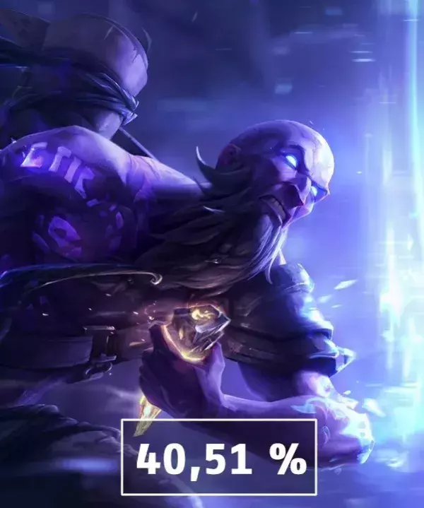 1 - Ryze