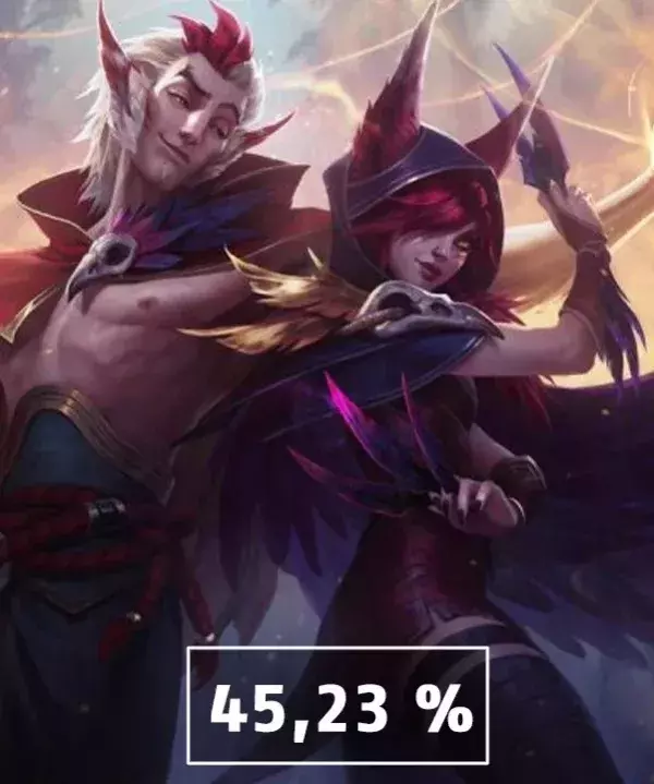 3 - Rakan