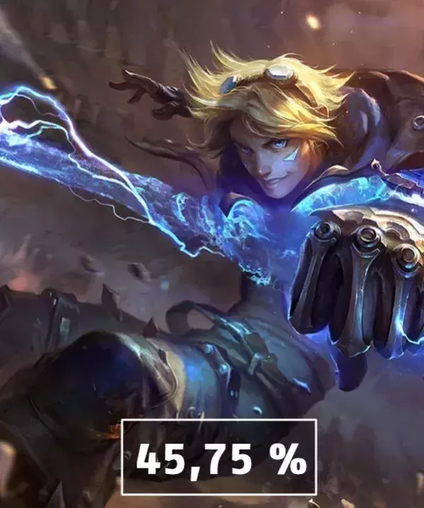 6 - Ezreal