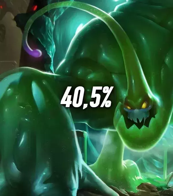 Die meisten Bans auf Patch 7.15: Platz 1 - Zac