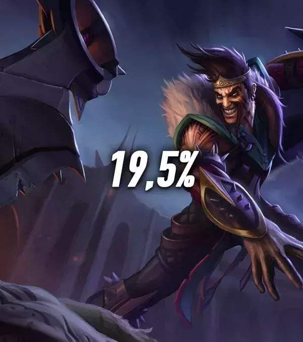 Die meisten Bans auf Patch 7.15: Platz 8 - Draven
