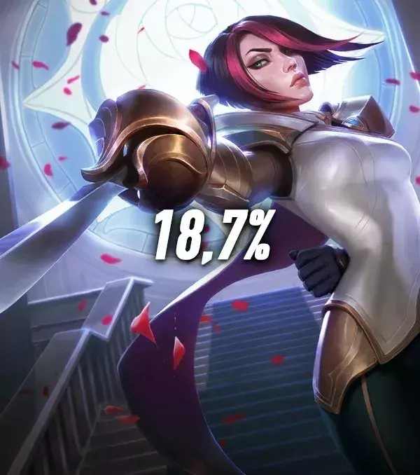 Die meisten Bans auf Patch 7.15: Platz 9 – Fiora
