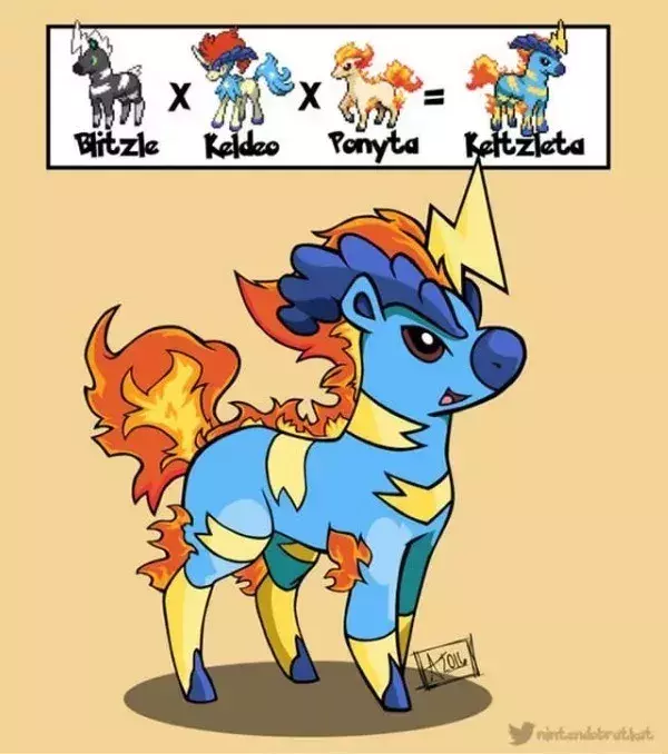 Elezeba x Keldeo x Ponita