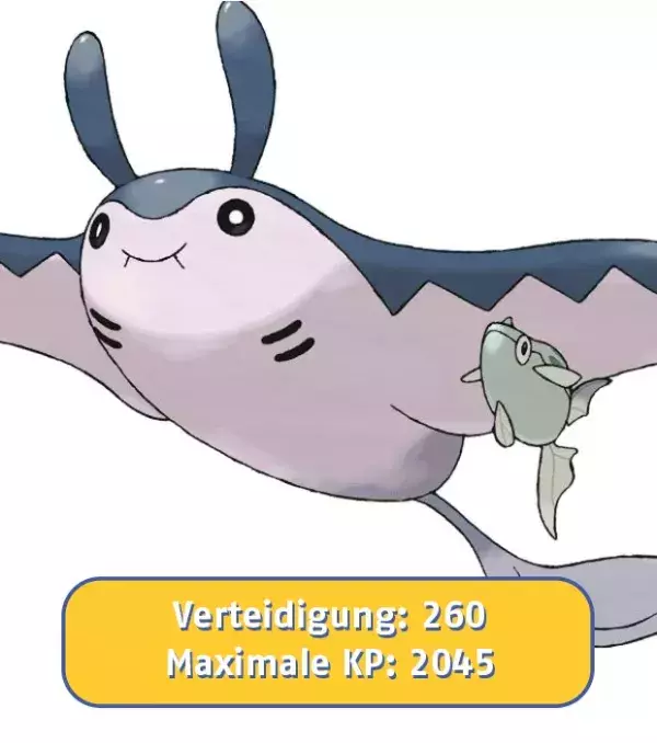 Mantax