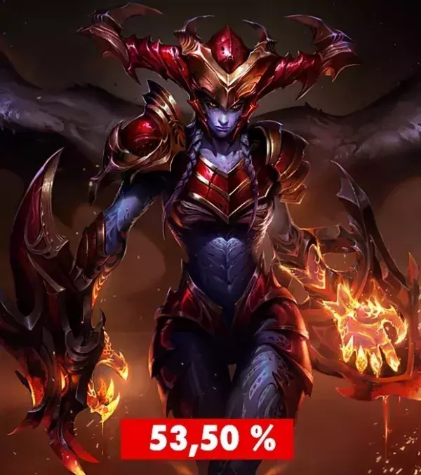 Shyvana