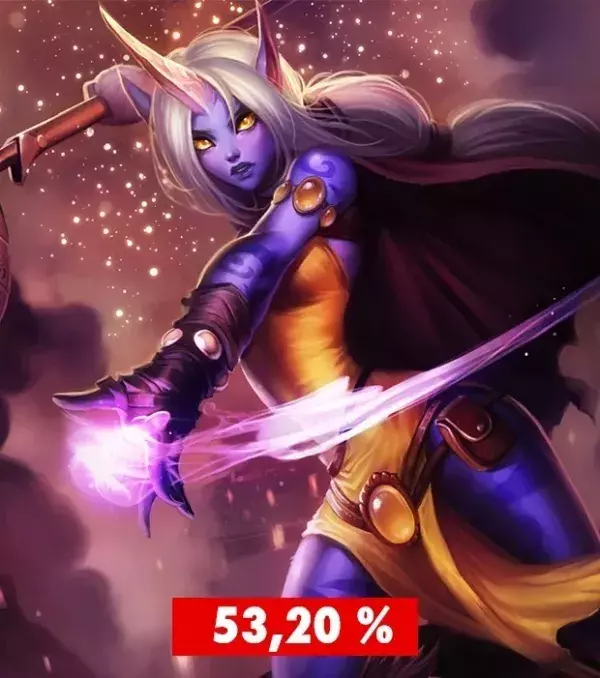 Soraka