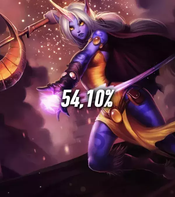 Soraka