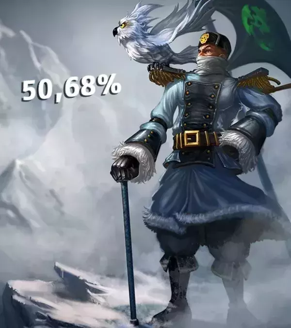Swain