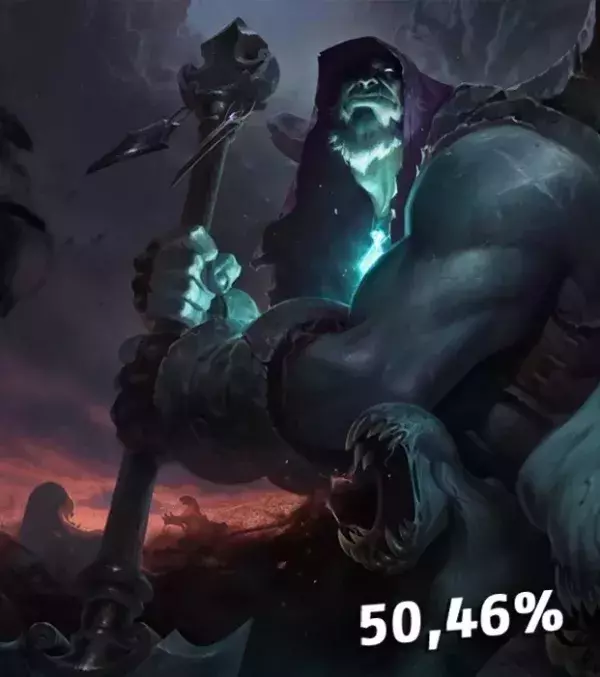 Yorick